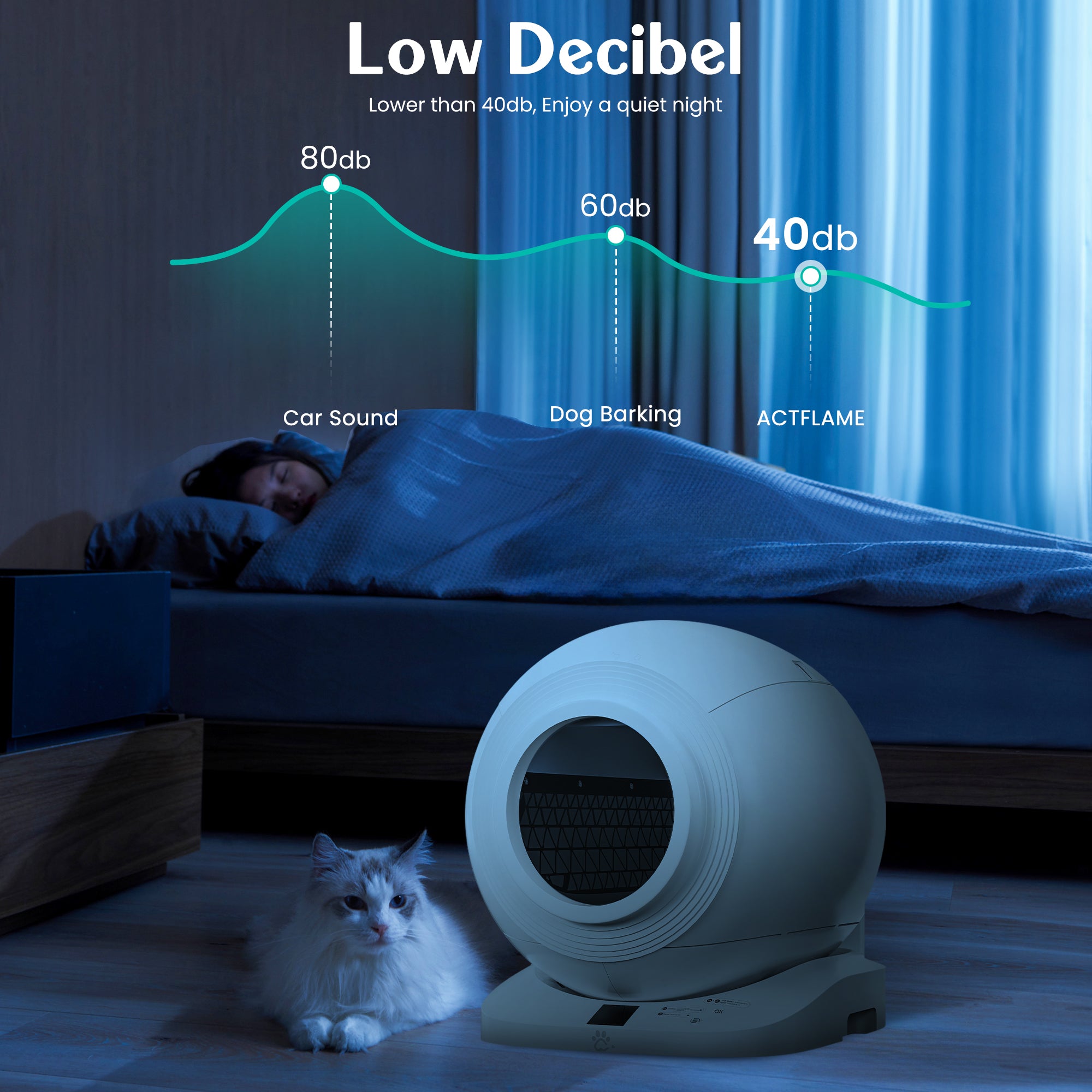 Cat Litter Box Liner Self Cleaning, Extra Thick Waste Bag for Q-clean Cat Litter Box, Heavy Duty and Odor Prevent