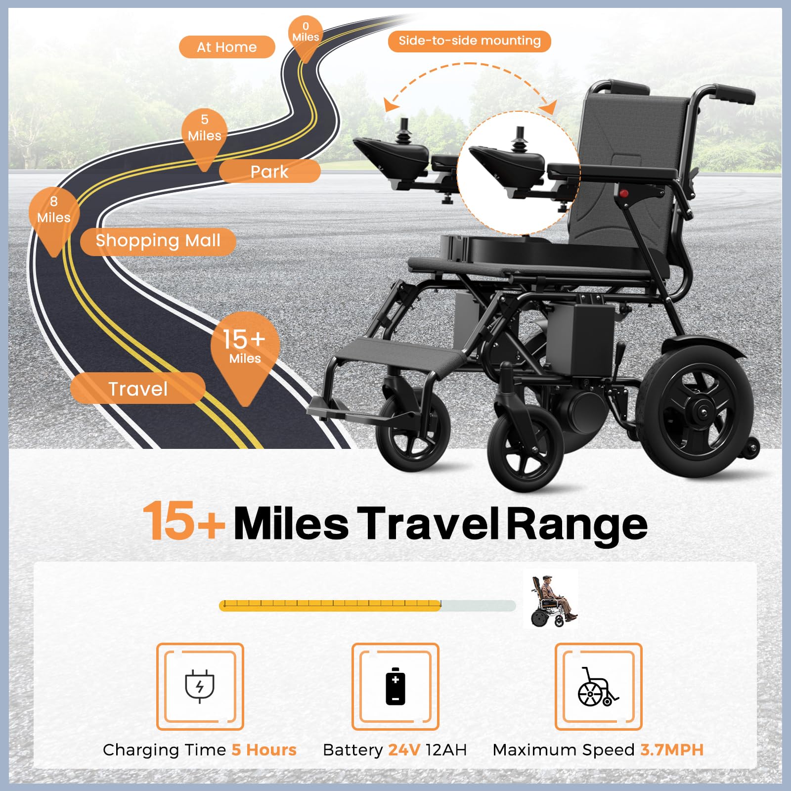 Foldable Intelligent Portable Power Electric Wheelchairs for Adults Seniors With 2 Batteries