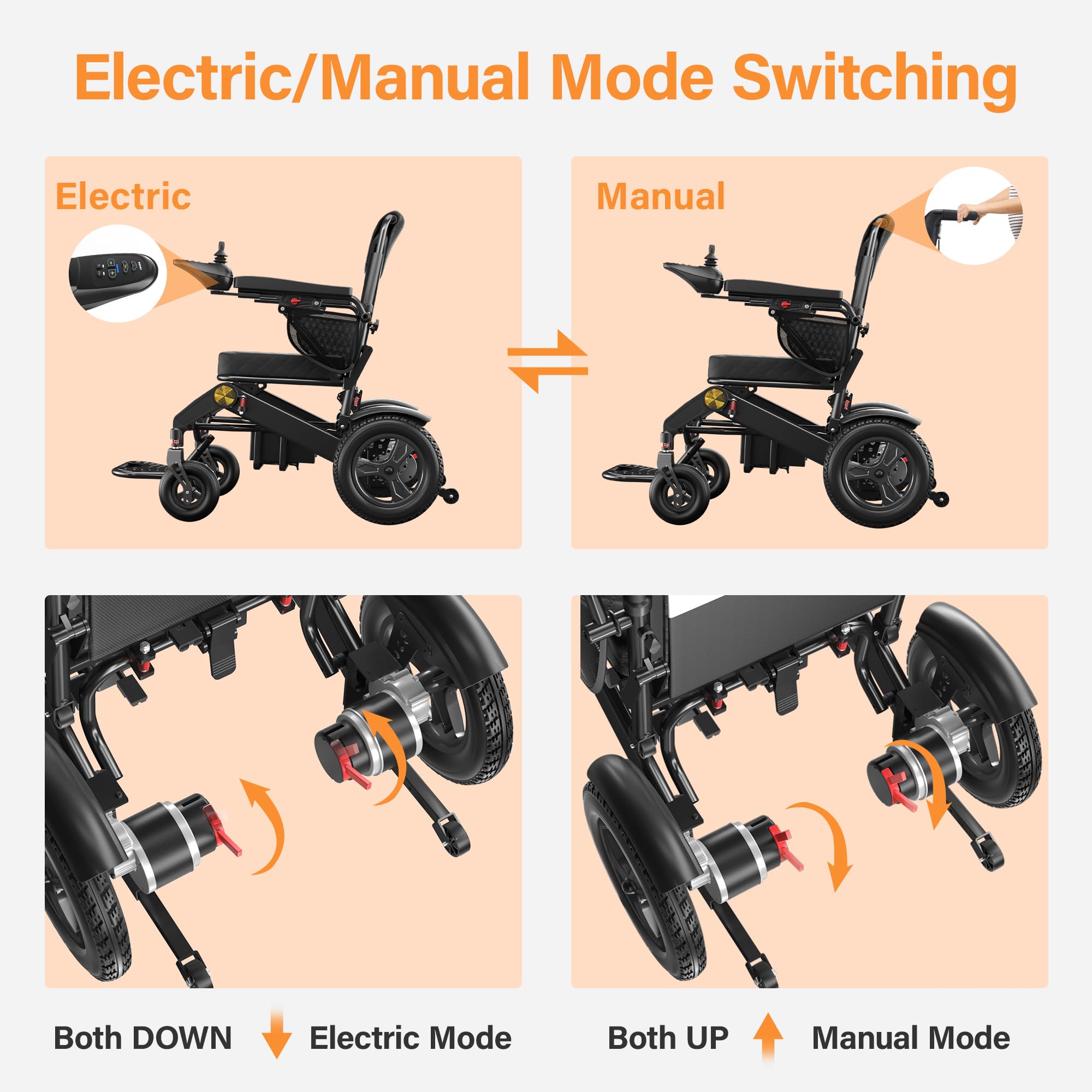 Reinforced Frame 350LBS Weight Capacity Foldable Electric Wheelchair, 16+ Miles Long Range, Thickened Seat Cushion & Removable Lithium Battery, EABS Brake System