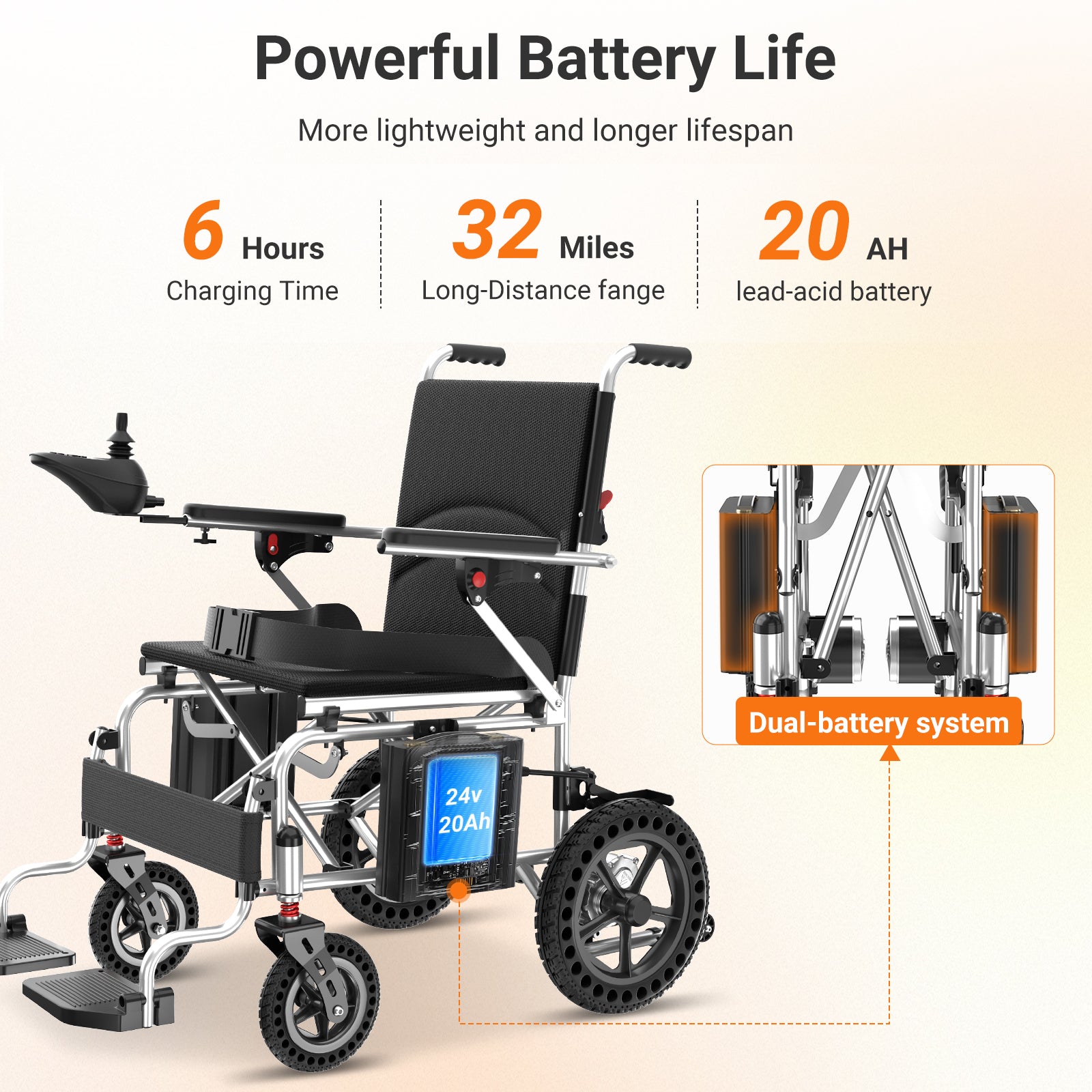Foldable Electric Wheelchair for Adults, 15 Miles Long Travel Range, All Terrain Motorized Wheelchair for Seniors Portable