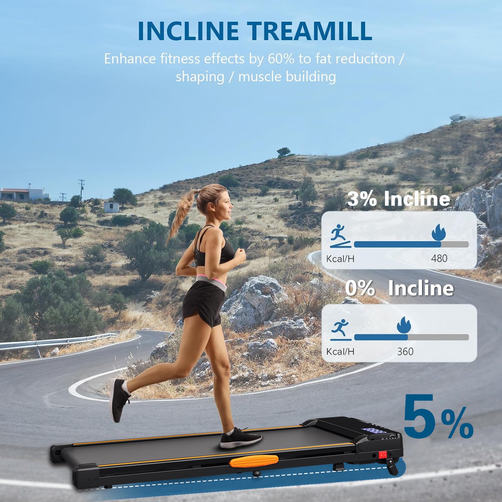 AIRHOT TM500 Walking Pad Treadmill with Incline