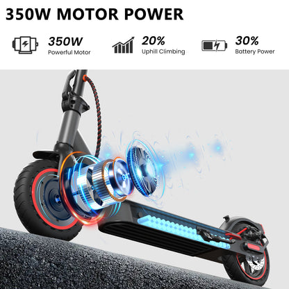 Electric Scooter for Adults, Aluminum Frame 19MPH & 20° Hill Climb, 15-21 Mile Range with Cruise Control, Dual Braking System & 8.5" Solid Tires, 300LB Bearing Foldable Commuter Scooter for Teen Adult