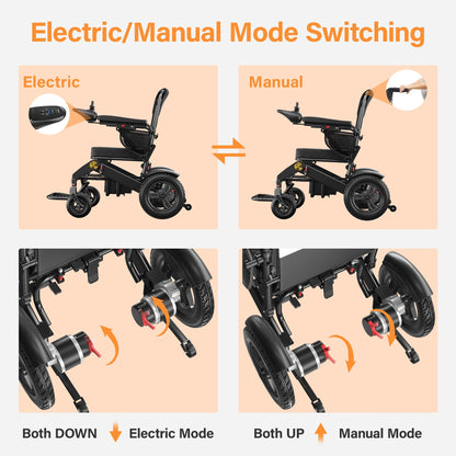 Reinforced Frame 350LBS Weight Capacity Foldable Electric Wheelchair, 16+ Miles Long Range, Thickened Seat Cushion & Removable Lithium Battery, EABS Brake System